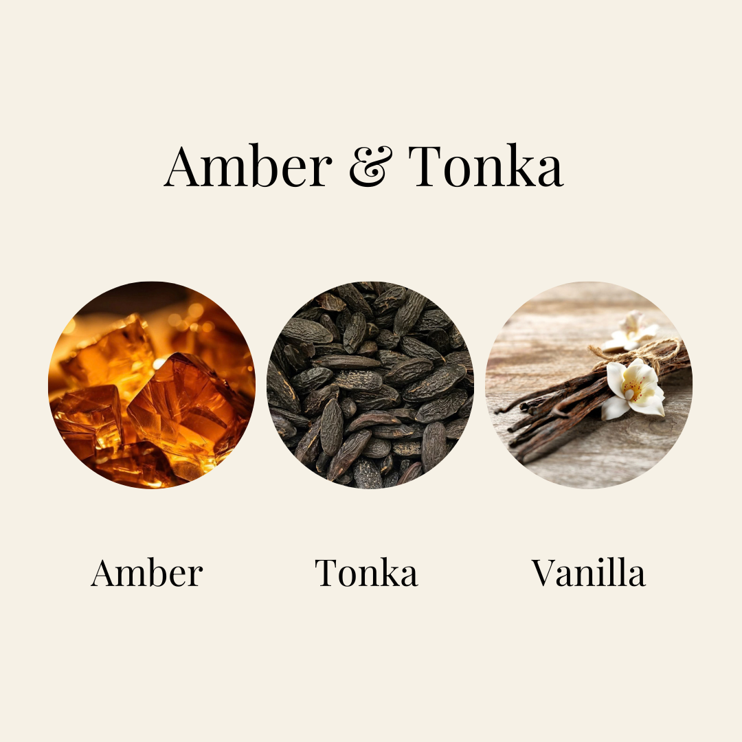 Amber & Tonka - Wax melt